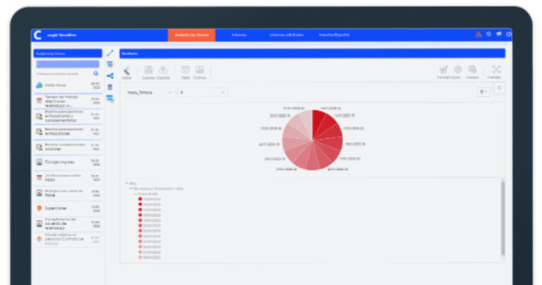 Visualtime: Software para gestionar empleados