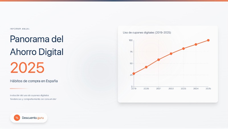 Gáfica de ahorro digital